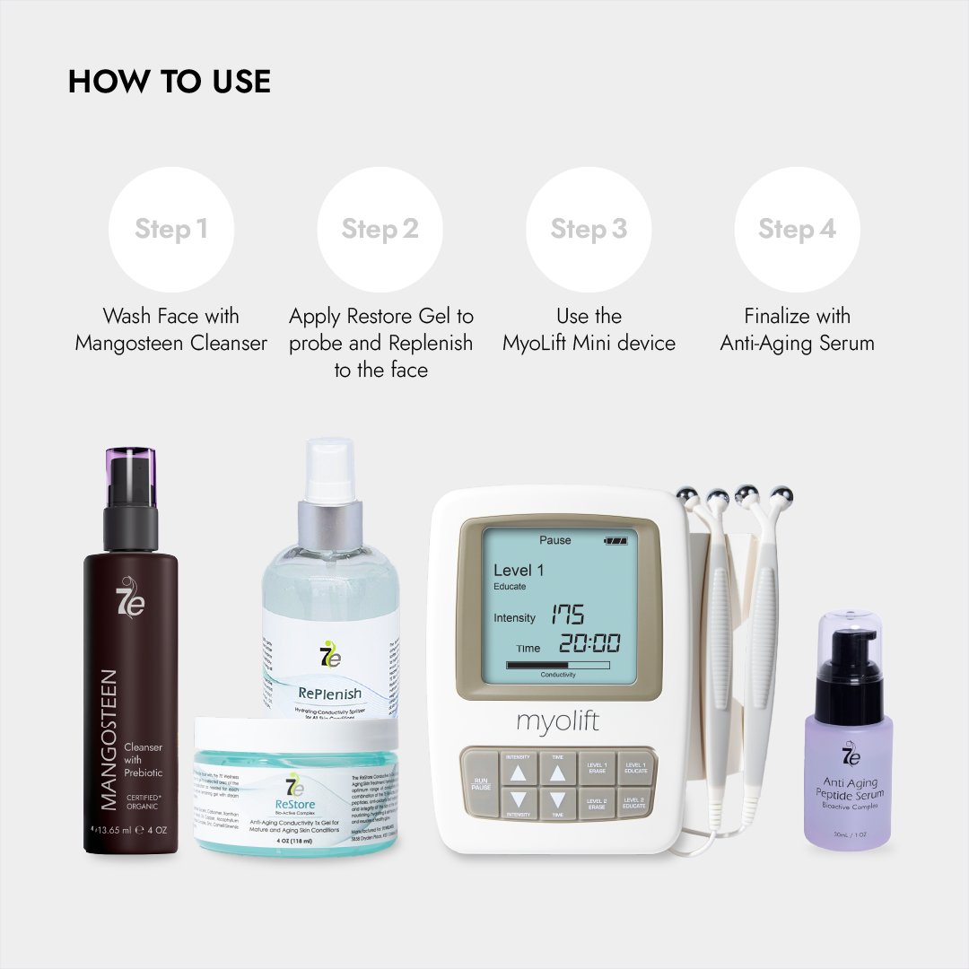 7e Microcurrent Mini Spa Starter Microcurrent Facial Kit | 7e Wellness – ShopSpaFinder